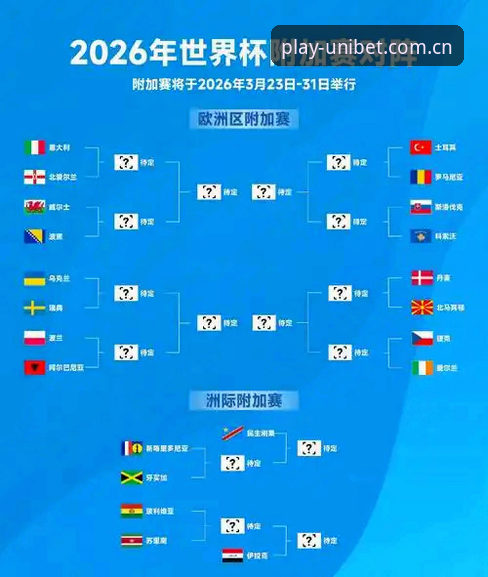 UNIBET官网登录入口 2026世界杯观赛热潮 vs 签证冷场:约旦土耳其球迷困境分析,Unibet体育解读赛事影响